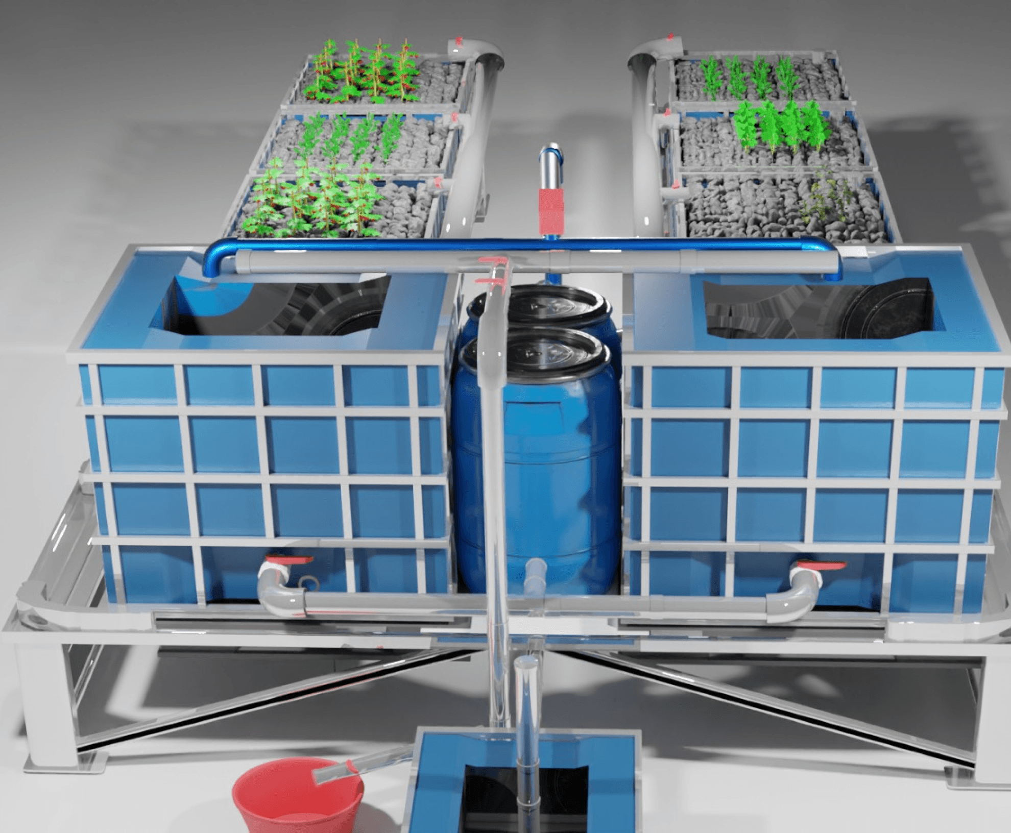 System Integration & Testing